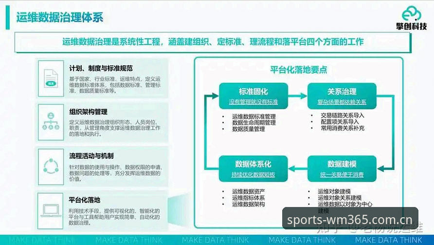 完美体育365最新赛事教程：新手必备的实时数据获取指南